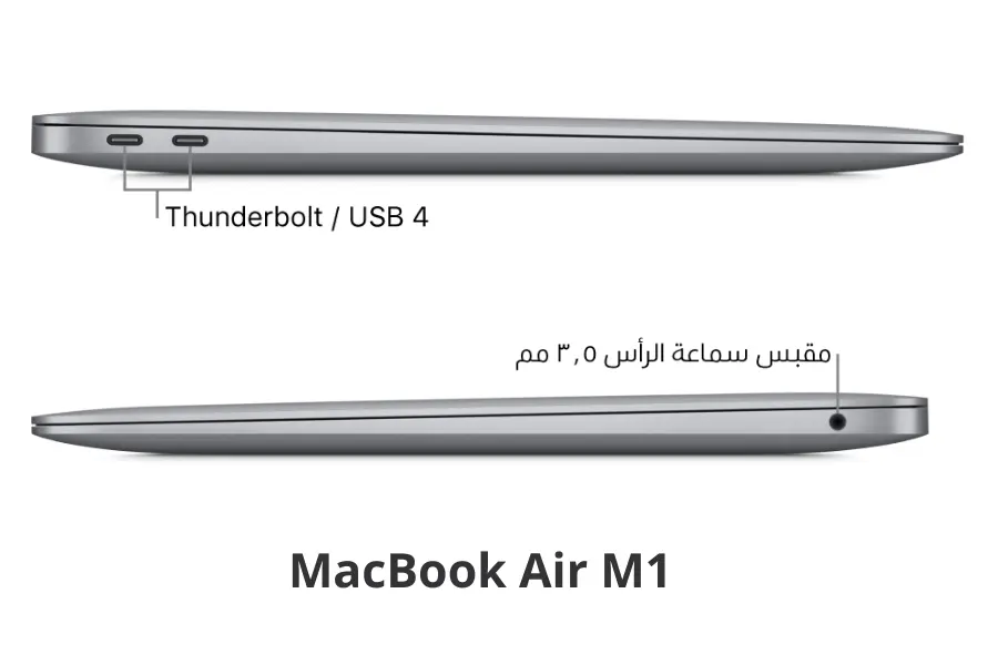 MacBook Air M1